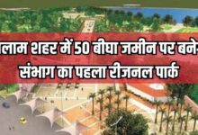 REGIONAL PARK RATLAM