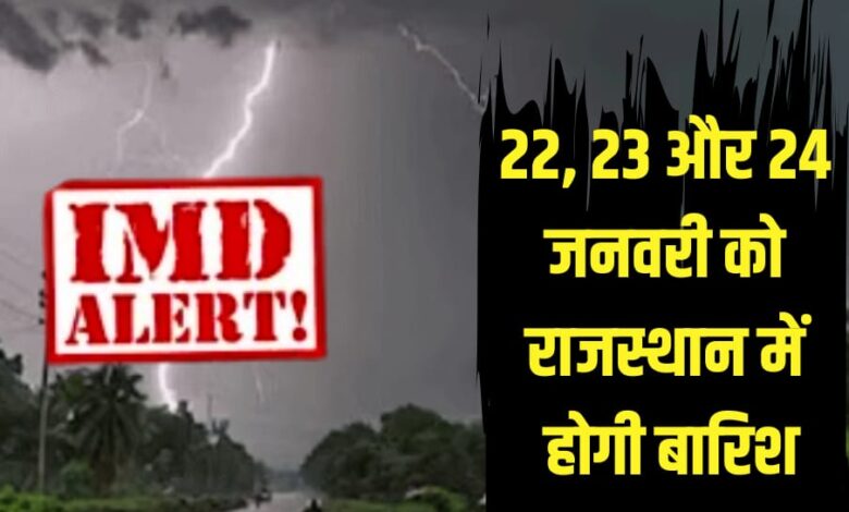 RAIN UPDATE RAJASTHAN