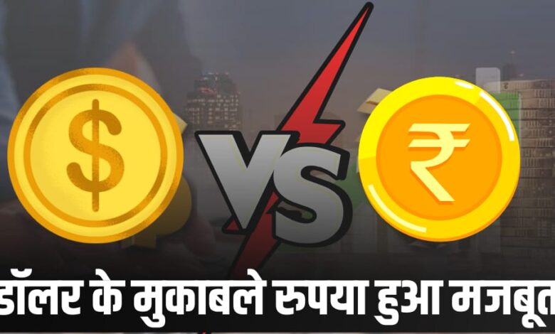DOLLER VS RUPEE