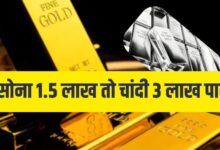 GOLD SILVER PRICE UPDATE