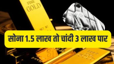 GOLD SILVER PRICE UPDATE