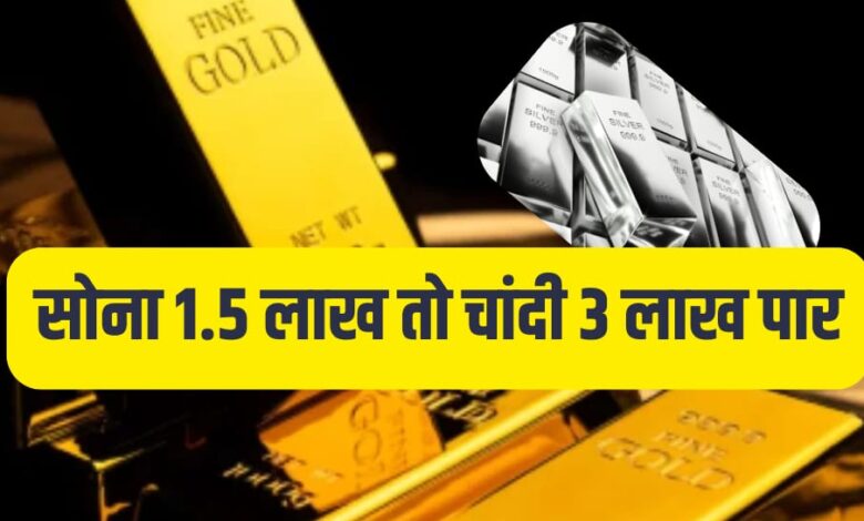 GOLD SILVER PRICE UPDATE