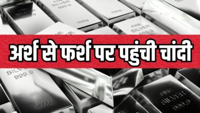 TODAY SILVER RATE UPDATE