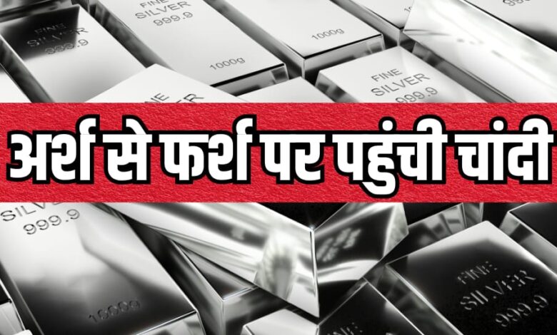 TODAY SILVER RATE UPDATE