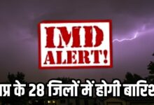 IMD issued heavy rainfall alert for 28 districts of MP