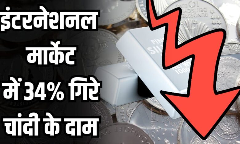 Silver prices fallen by 34 percent in international market