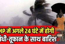 Thunderstorm and rain Alert MP