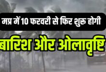 RAIN AND HAILSTORM ALERT MP