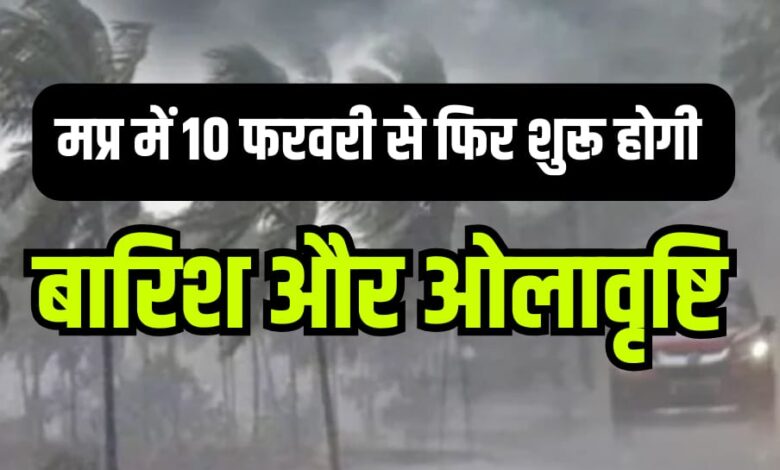 RAIN AND HAILSTORM ALERT MP