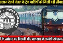 RATLAM RAILWAY MANDAL