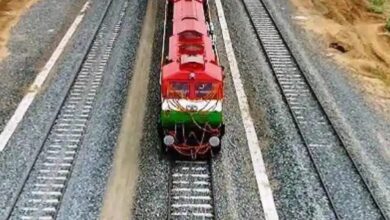 RATLAM RAILWAY MANDAL