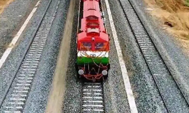 RATLAM RAILWAY MANDAL