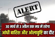 RAIN ALERT MP, THUNDERSTORM ALERT MP, HAILSTORM ALERT MP, KAL KA MAUSAM, WEATHER UPDATE MP, RAIN ALERT RATLAM, RAIN ALERT BHOPAL, कल का मौसम,