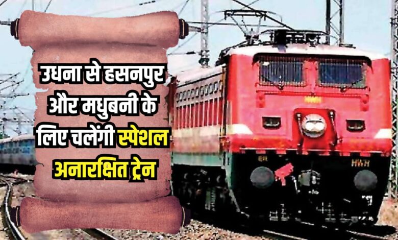 RATLAM RAILWAY MANDAL