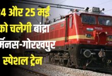 RATLAM RAILWAY MANDAL