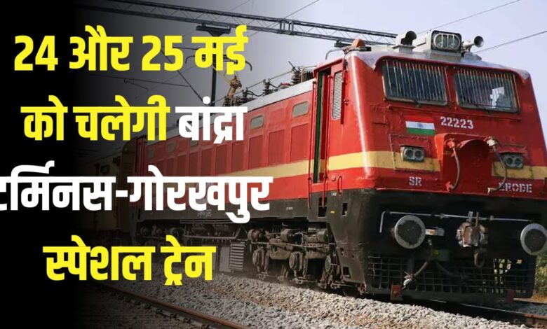 RATLAM RAILWAY MANDAL